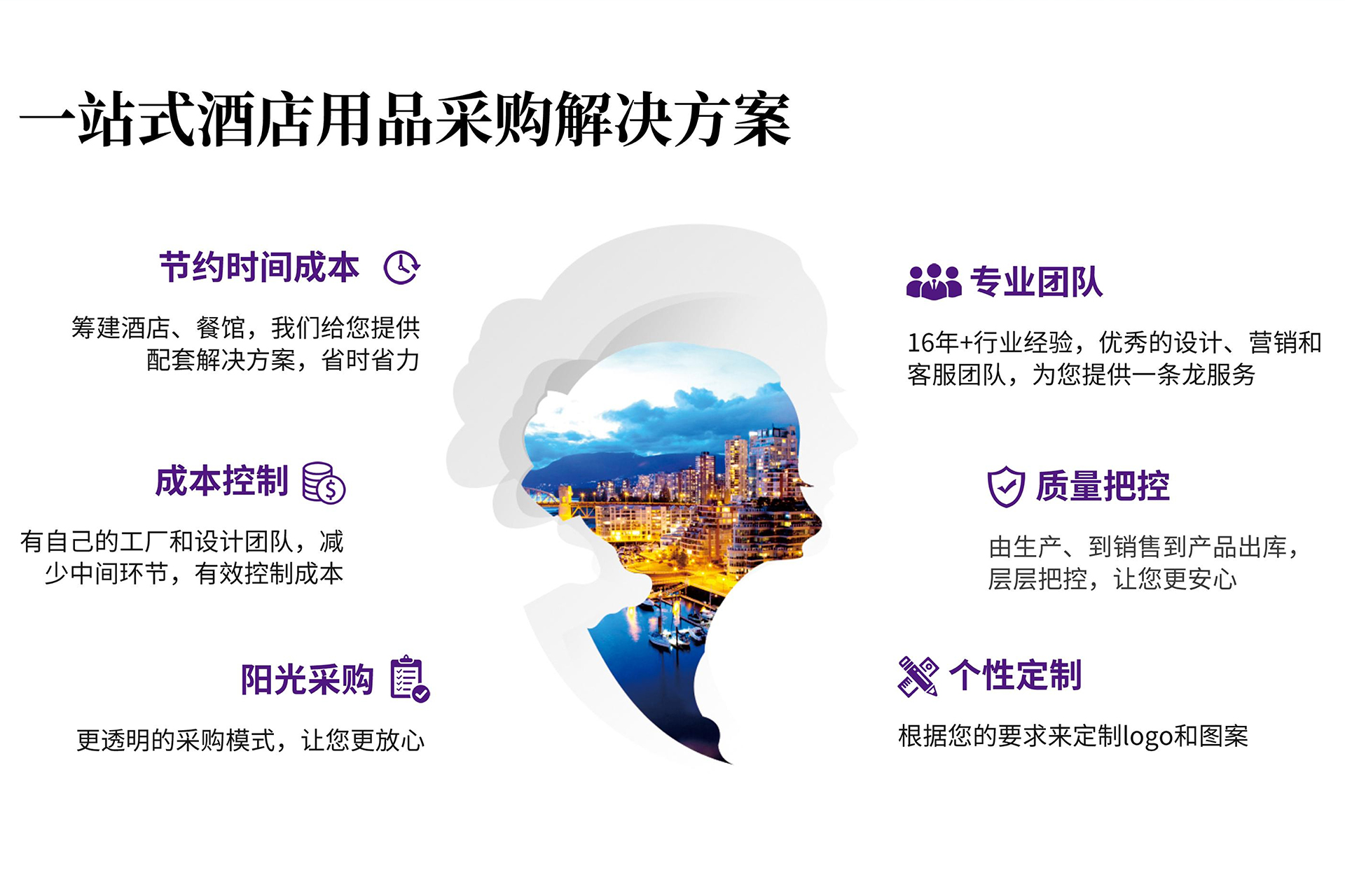 广东泰唐纳德酒店用品股份有限公司 中文版_14 - 副本.jpg